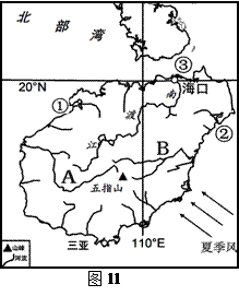 人文旅游资源分类(人文旅游资源的分类)