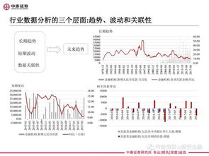 目前中国股票分析师哪个分析的准确率最高?请告诉我谢谢！