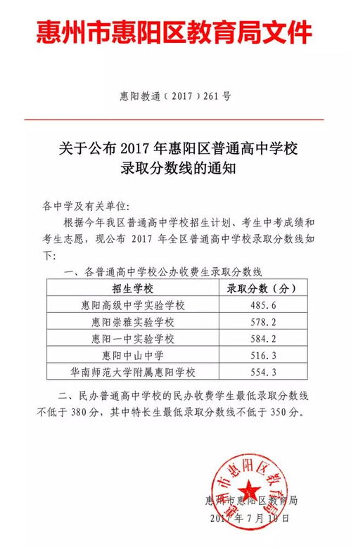 专科论文查重率合格线是多少？一篇文章告诉你