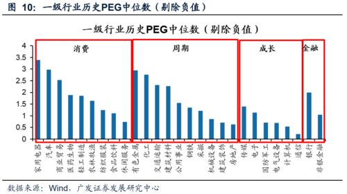 延长化建现价能否介入！该股成长性如何，望懂行的帮我分析分析