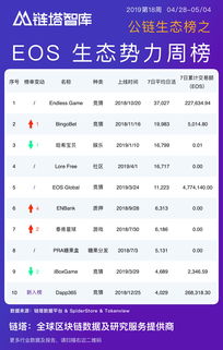 以太坊币最新价格多少_ethw 代码的更新情况