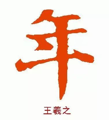 南方小年丨看历代书家笔下的 年 字,美