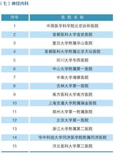 五大交易所安全性排行-国家批准的八大交易所