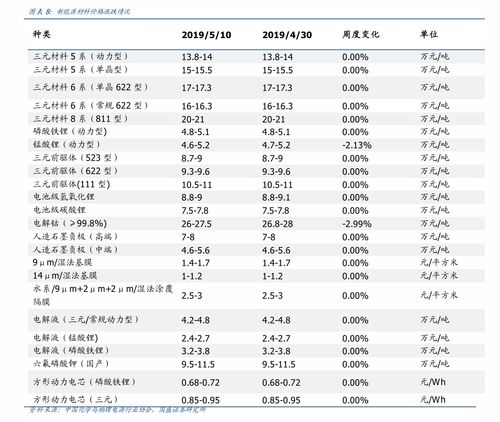 云河天香烟价格查询 - 3 - 680860香烟网