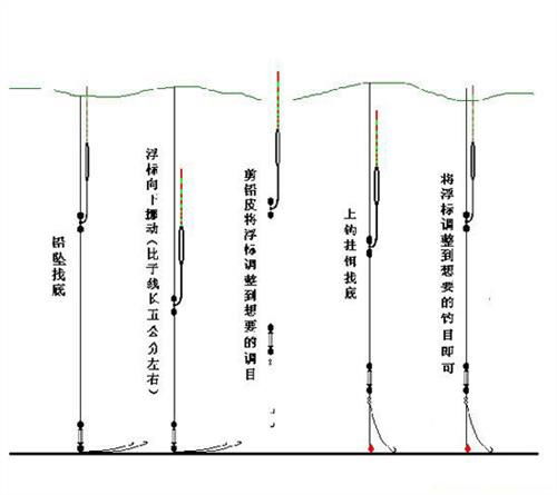 价格 图片 品牌 怎么样 淘宝商城 天猫商城精选 京东商城 拼多多商城 