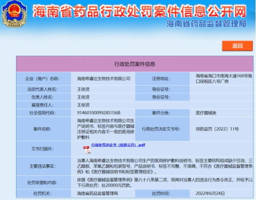 海南希睿达生物公司违法被罚 为亿帆医药子公司 