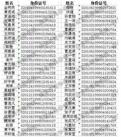 2011年南外摇号2240名入围学生名单汇总 3