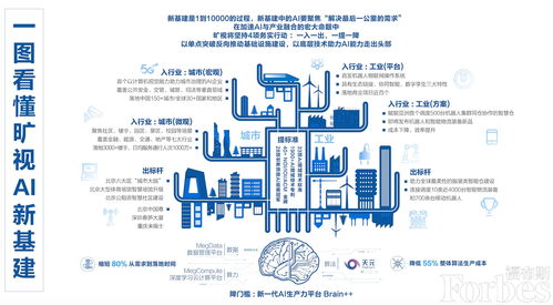 第二财季营收1044亿元，杨元庆：联想拥有全景式AI产品路线图