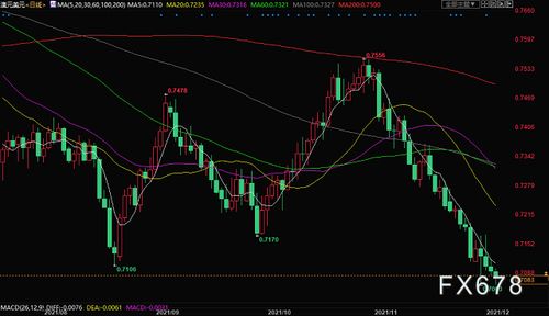 2022年12月8日下午14点50分是一天当中的什么时辰