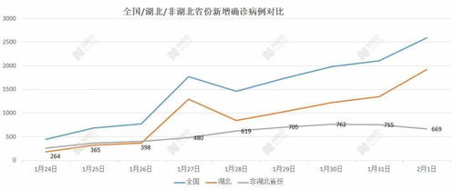 今天全国的疫情死亡最新消息（今天全国的疫情死亡最新消息新闻） 第1张