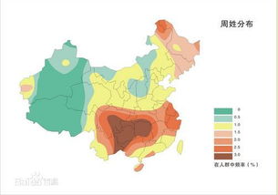 2016中国姓氏排名最新公布,看看前十有没有你