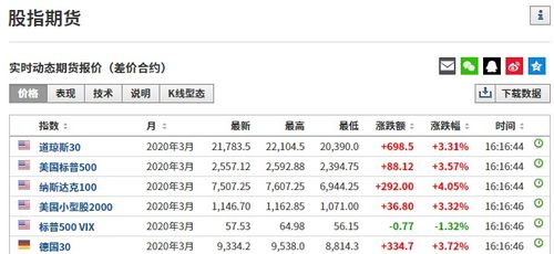 以前在外省开的股票户头,现在回本省了,问怎样将户头转回本省?