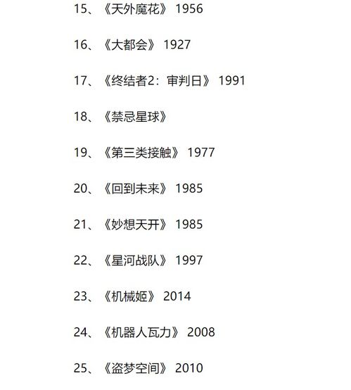 评分9.4,网友眼中外国科幻片第一 星际穿越 真的 不配