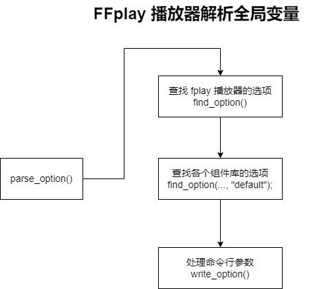 函授本科论文查重流程全解析：从准备到通过