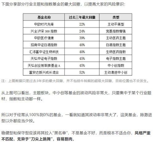 买基金，是不是每天只涨一次，或者跌一次？