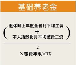 失业保险金领了后对以后领退休金有什么影响吗 (失业保险金领取了会咋样)