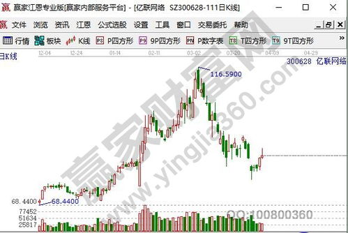 视频会议概念股有哪些