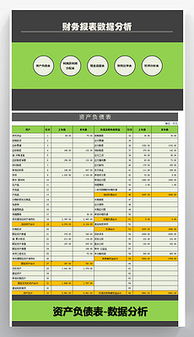 季度资产负债表、利润表、现金流量表第二季度是报4月至6月还是1至6月份？？谢谢