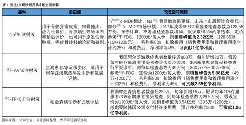 001009基金净值查询今天