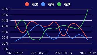 ok现货手续费,期货模拟盘手续费怎么那么贵