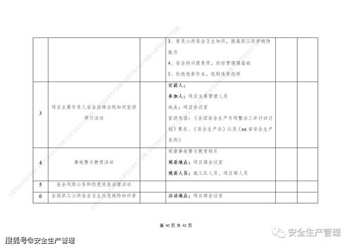 2021年安全生产月活动方案汇编 参考模板二 