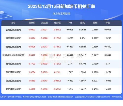 luna币最新消息_luna币最新消息2023年