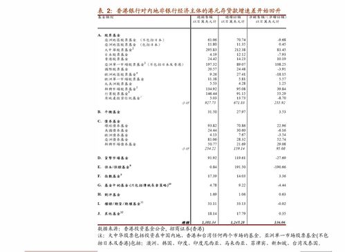 360的股票代码是多少？