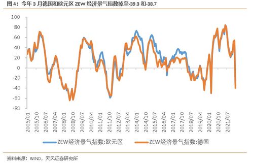 矿化工行业前5月进出口减少