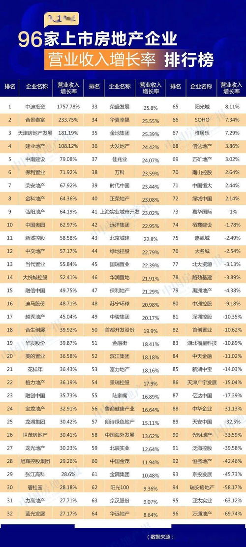 赫芬达尔指数是多少？