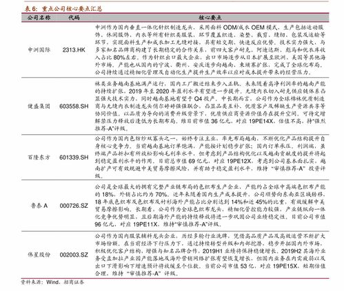 怎么查询招商银行信用卡的开户行 (招行信用卡更名在哪里办理)