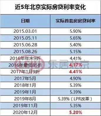 苏州银行的基本情况