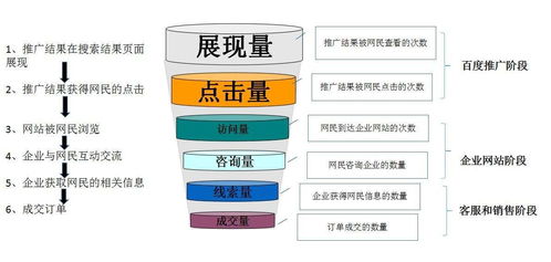 锐捷网络：8月28日获得资金投入458.09万元，占当日流入资金比例3.35%