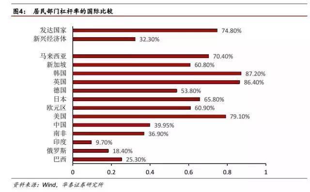 华泰证券借钱神器当天买的股票可以质押不？