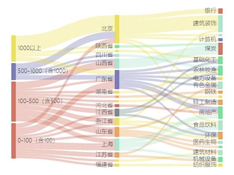 爱搜索2022年一季度上市是真的吗？