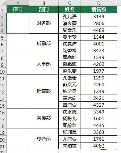 给不规则的合并单元格添加序号