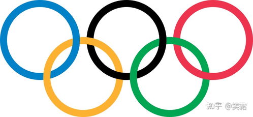 如何回答孩子为什么奥运五环是蓝 绿 黄 黑和红,不是粉色 白色或者其他颜色 
