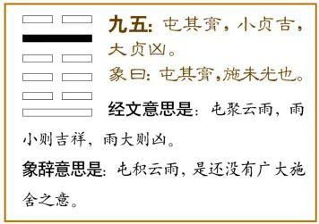 屯卦 第三卦 婚姻,是教育孩子的根本 爱情,是照亮婚姻的那束光