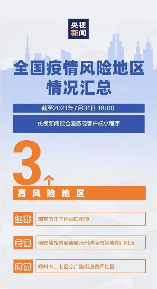 本次疫情已经涉及10个省区市，你支持禁止跨省旅游嘛