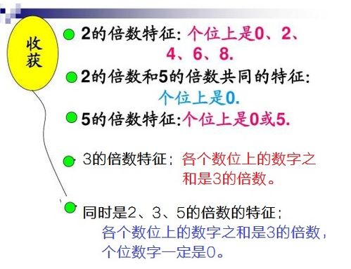 同时是235的倍数最小的两位数是多少最小的三位数是多少 