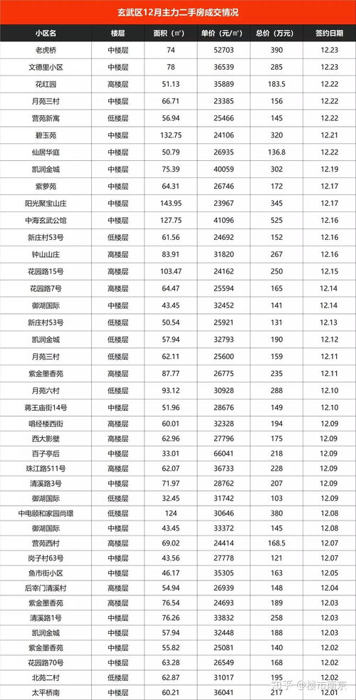 同济查重服务介绍及价格比较