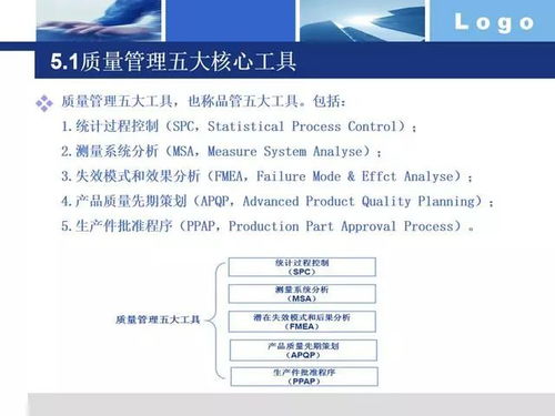 如何使用语义查重工具提高博客文章质量