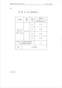 应急局成立公司方案范文,应急管理局招什么专业的学生？