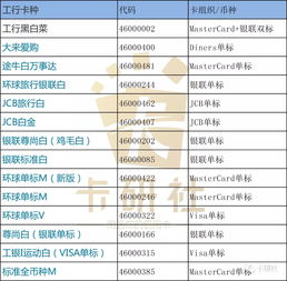 软著年费收费标准