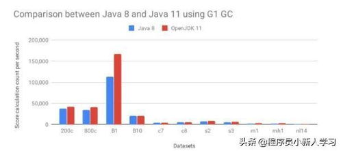 java测试工具有哪些