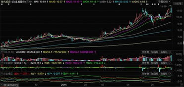 2021年5月28日的股票大盘为什么跌那么狠？突然就猛一跌，谁能解释下？