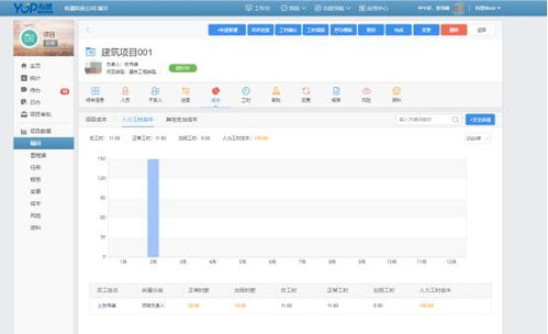 有没有实例可以帮助理解二次函数最值的求法？