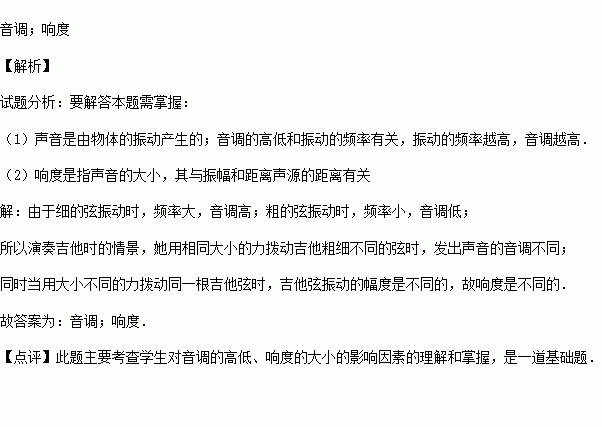 裂石造句,形容唢呐的声音的词语？