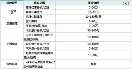 企业里都有哪些职务与工作？ 具体，全面些