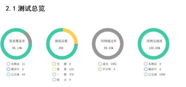 华为云devcloud 高效开发 协作与部署的云端开发平台 (华为云服务器安装kodi)