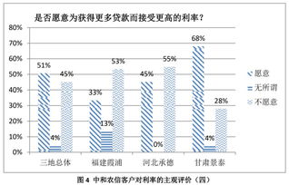 我打算定期定额投股票基金每月存1000元。存上10年。10年后能收益吗。股民回答。